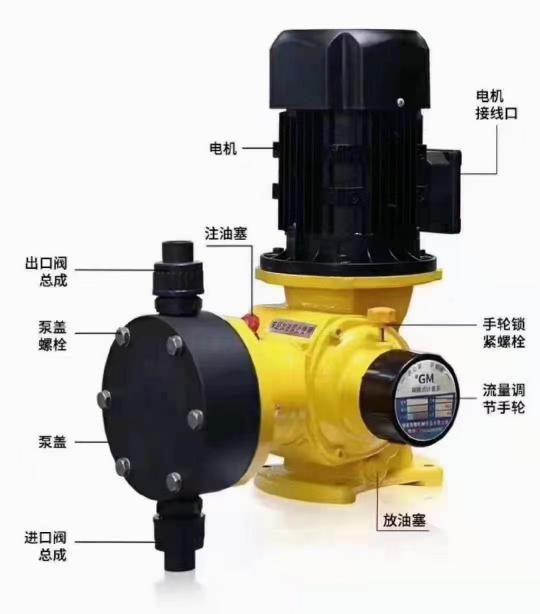 精準(zhǔn)輸送流體藥液