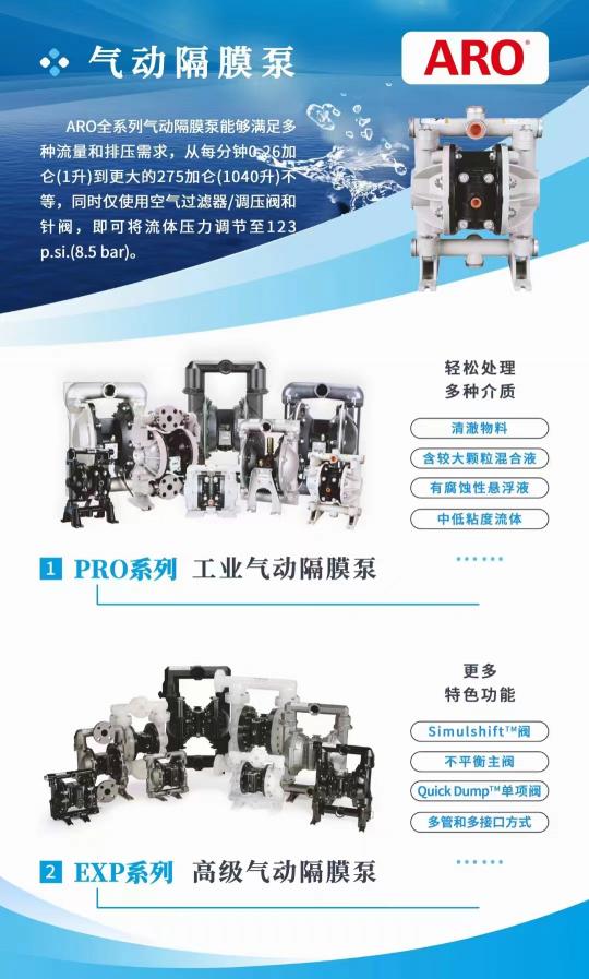 輸送各行業(yè)需要輸送液體，操作簡單可以做自吸啟動，可調(diào)節(jié)氣壓或流體背壓以滿足不同流量的需求，可以處理磨損性很強(qiáng)和對剪切敏感的物料。