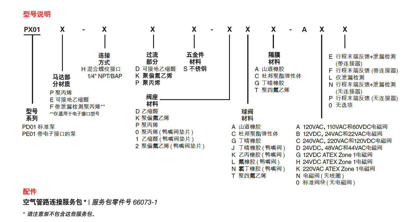 PD01P-HPS-PTT-A詳情2.png