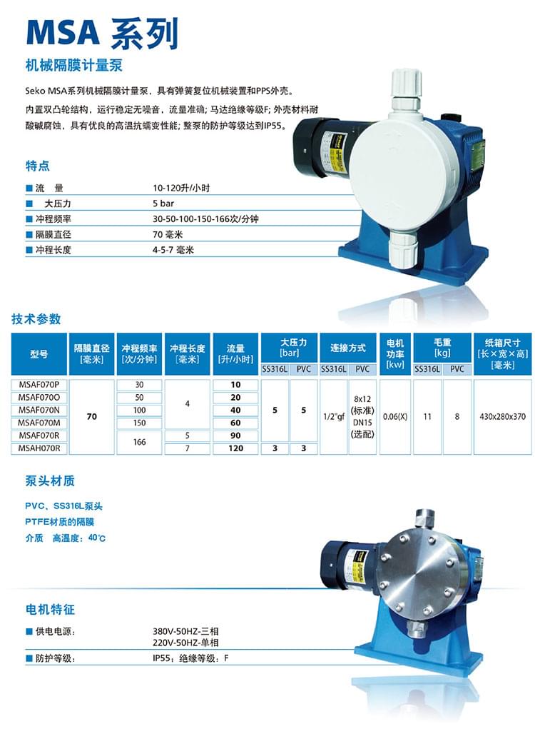 計量泵MSAF070M - SEKO隔膜計量泵
