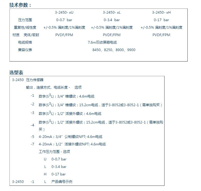 1653631378420241.png c8381c85053f8fd61e548716caf10a5.png