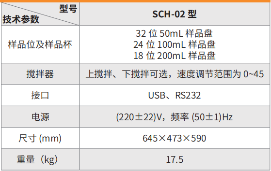 1659935282127680.png image.png